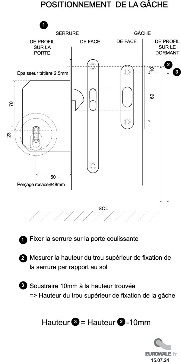 Kit pour portes coulissantes - Poignées rondes Finition Inox – Image 4